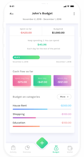 快速问题定位的攻击网站的方法